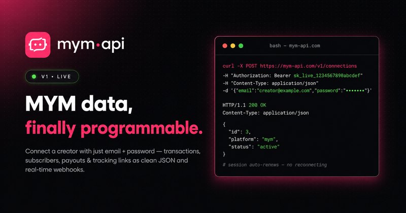 MYM API — programmatic MYM creator data